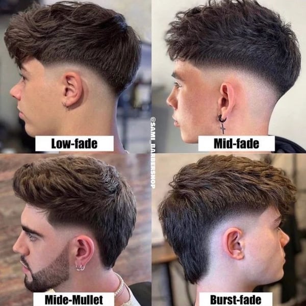 Pre-Barber Glimpse: 22 Skin Fade Styles for Your Next Look!